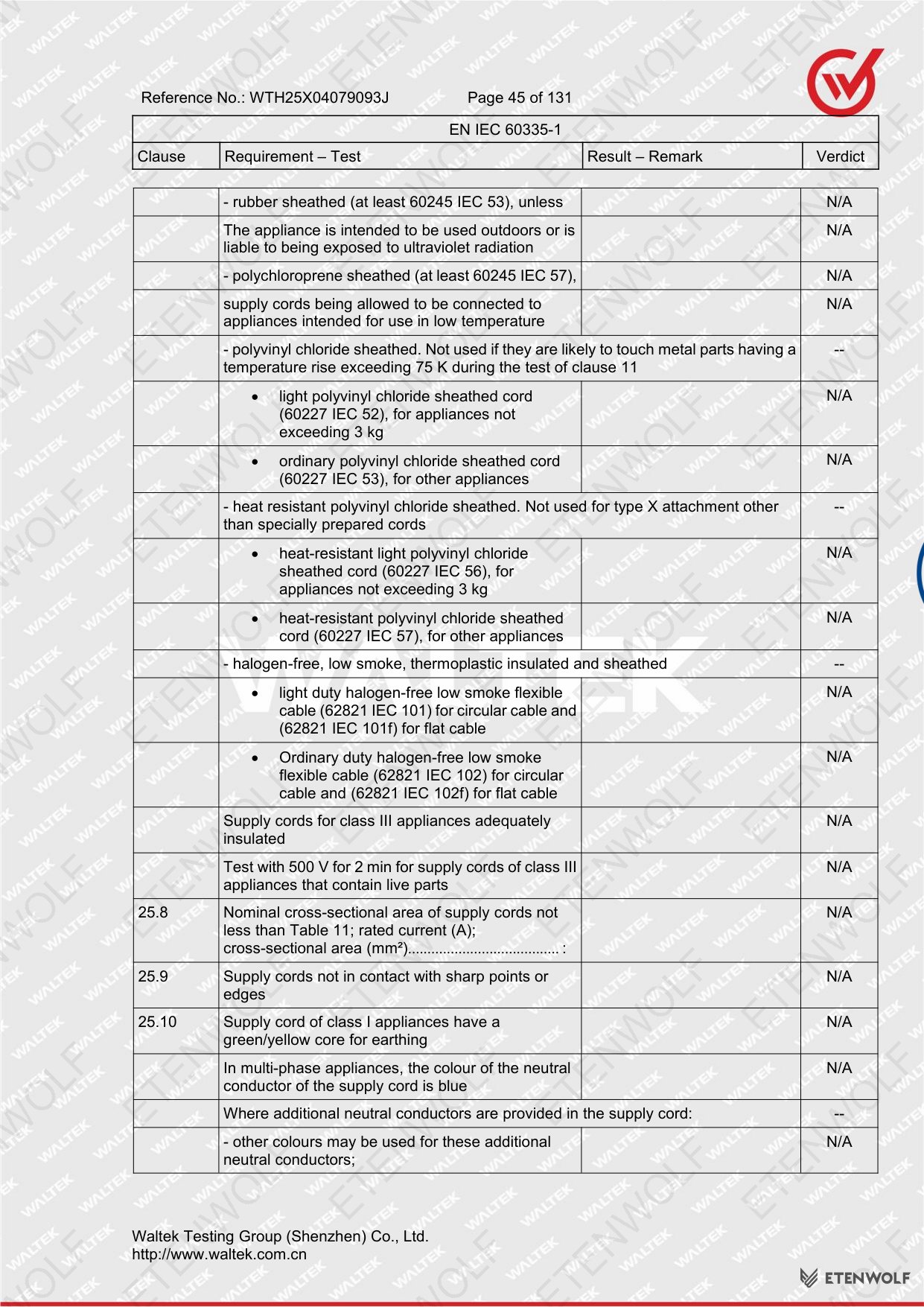 Document Page 45