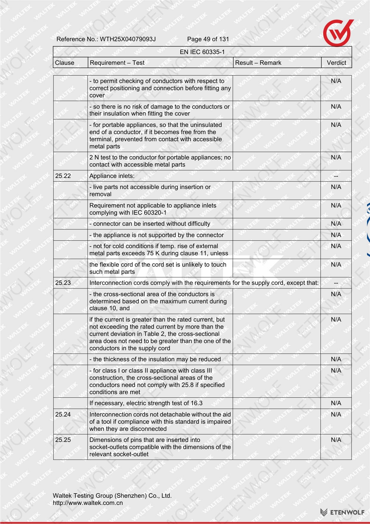 Document Page 49