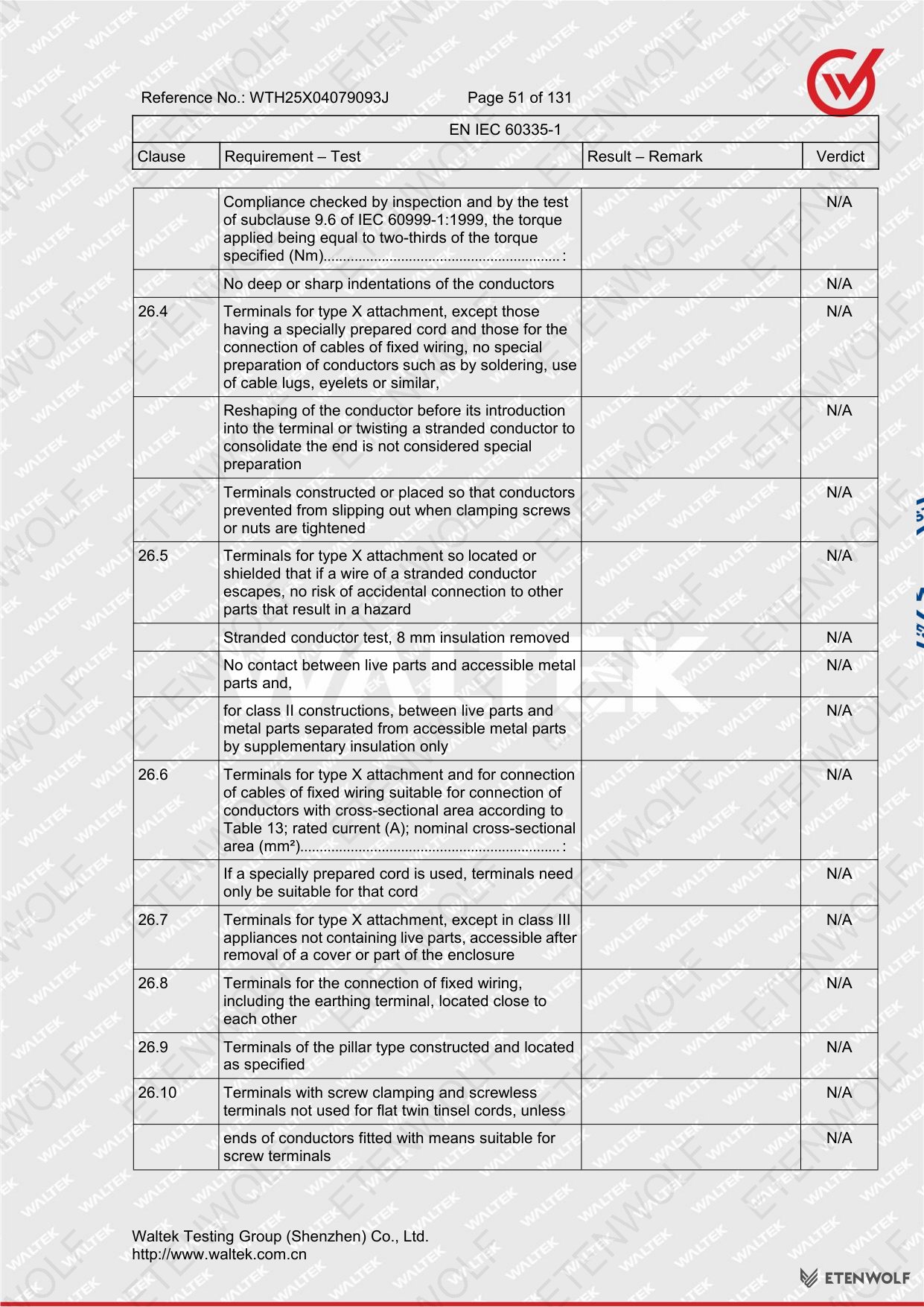 Document Page 51