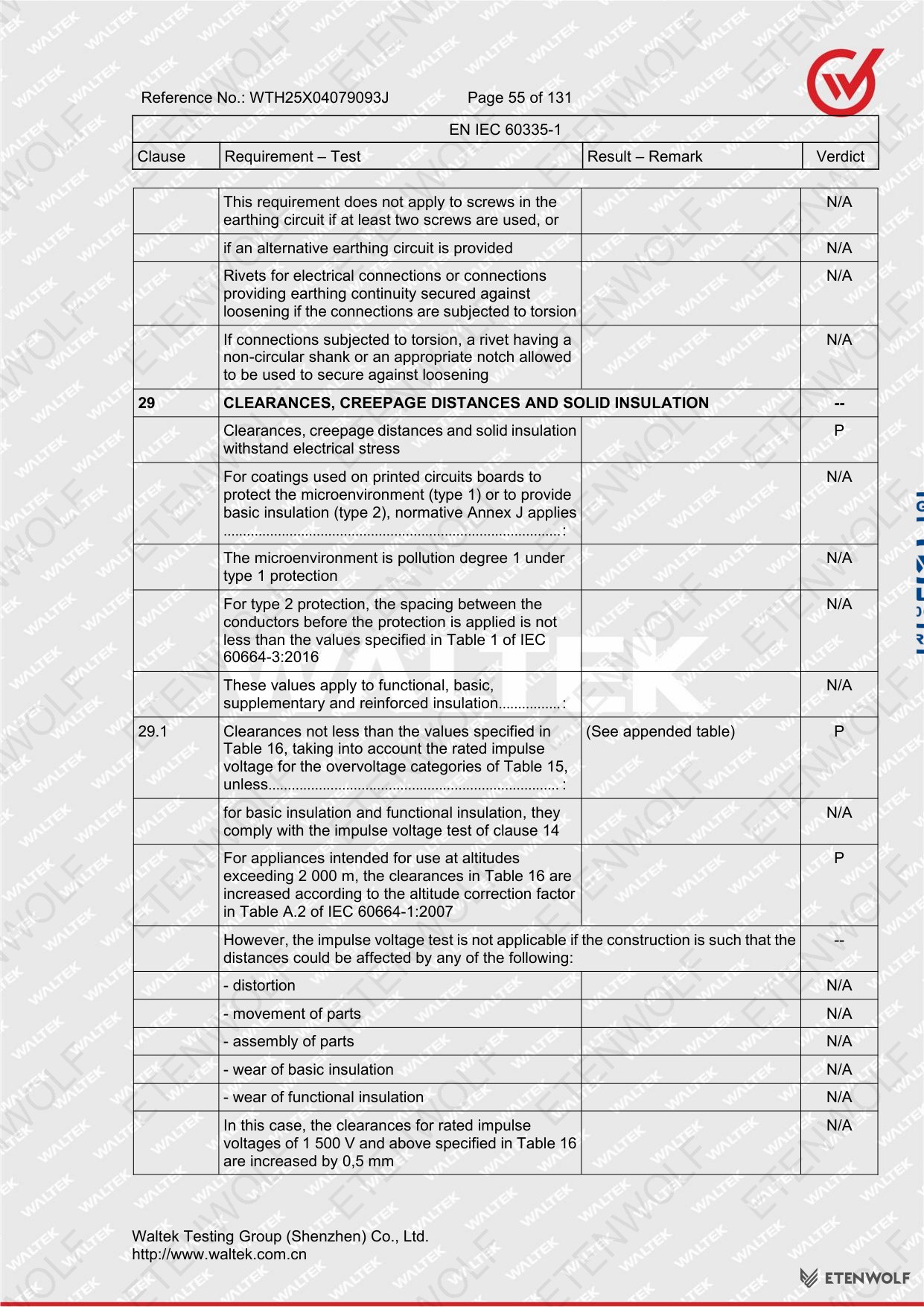 Document Page 55