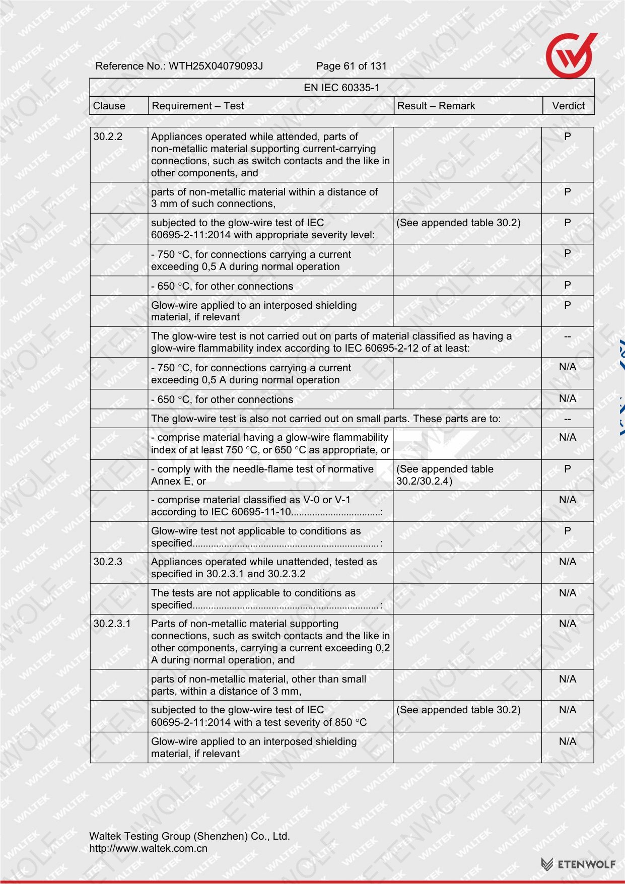 Document Page 61