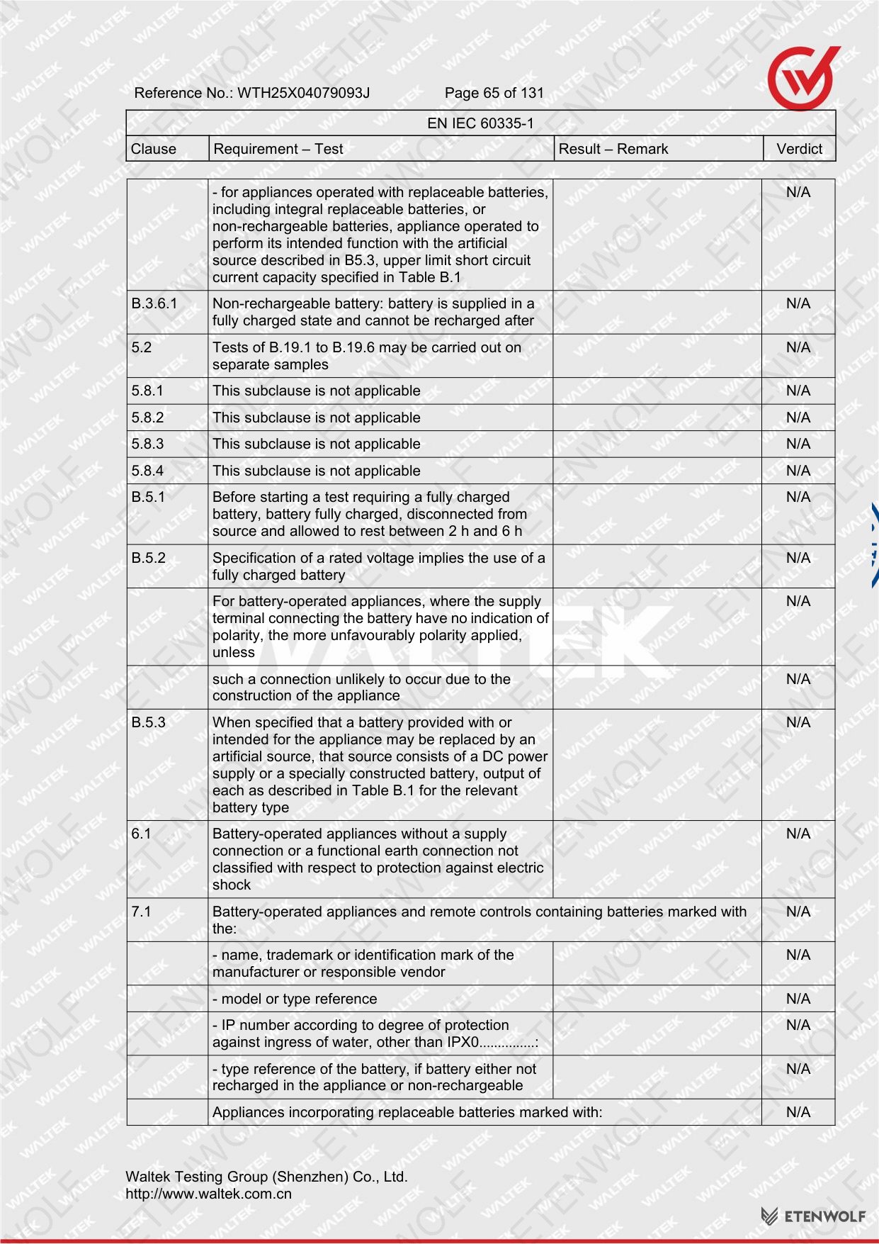 Document Page 65