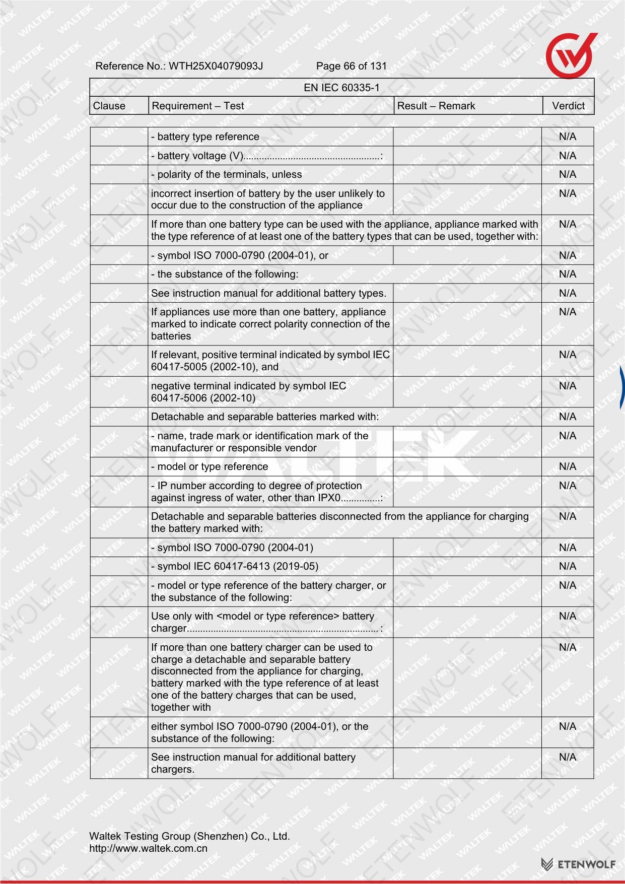 Document Page 66