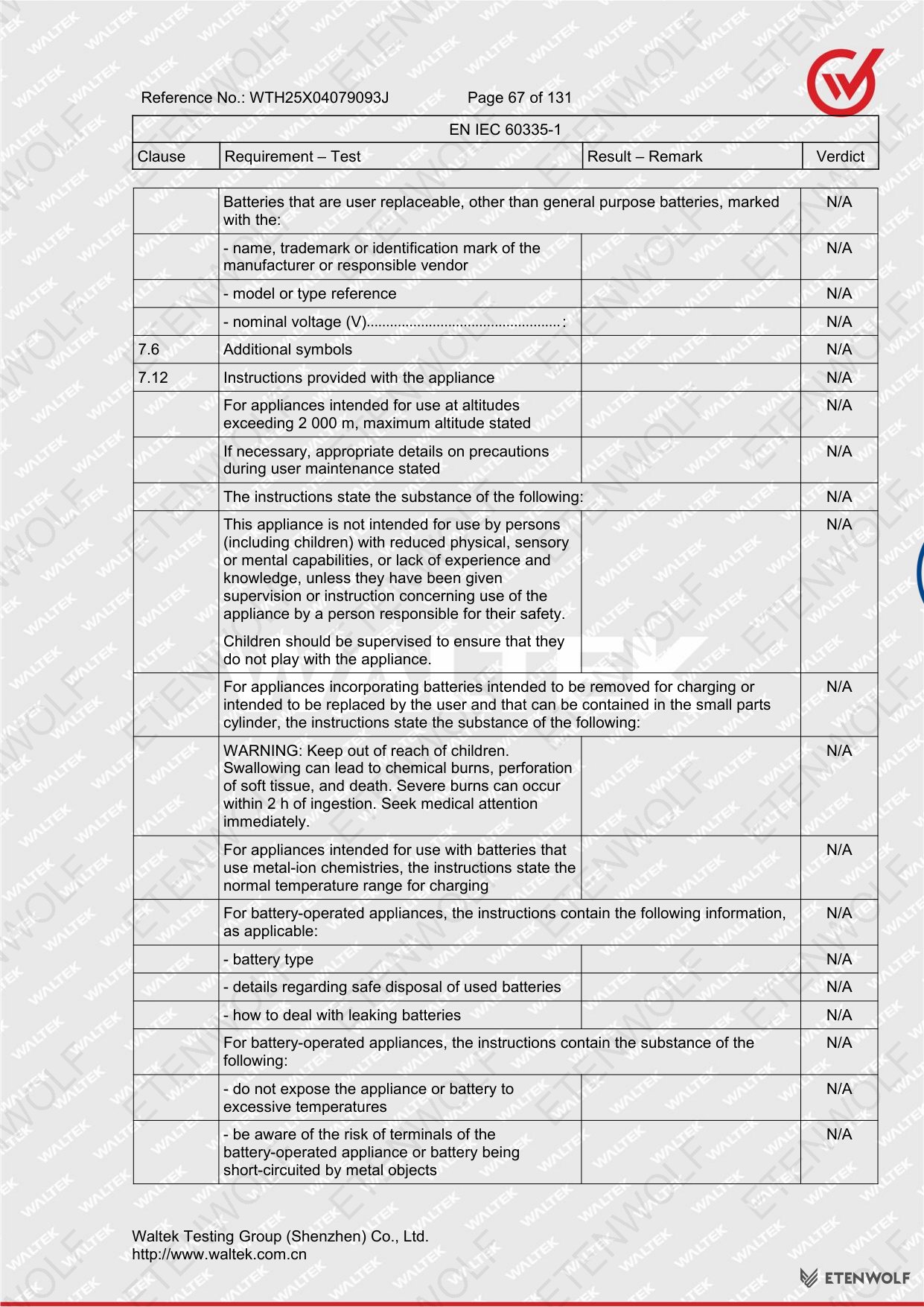 Document Page 67