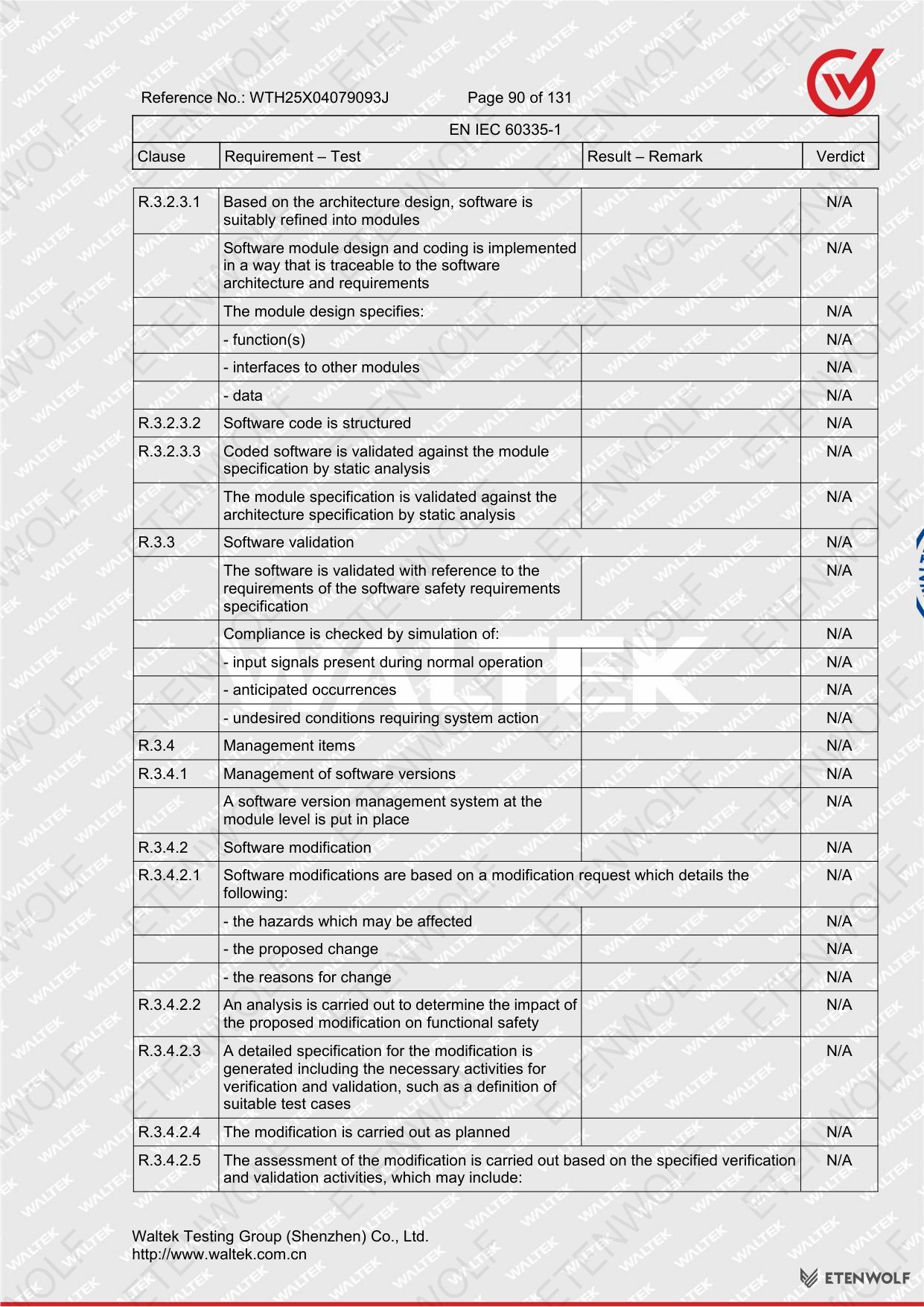 Document Page 90