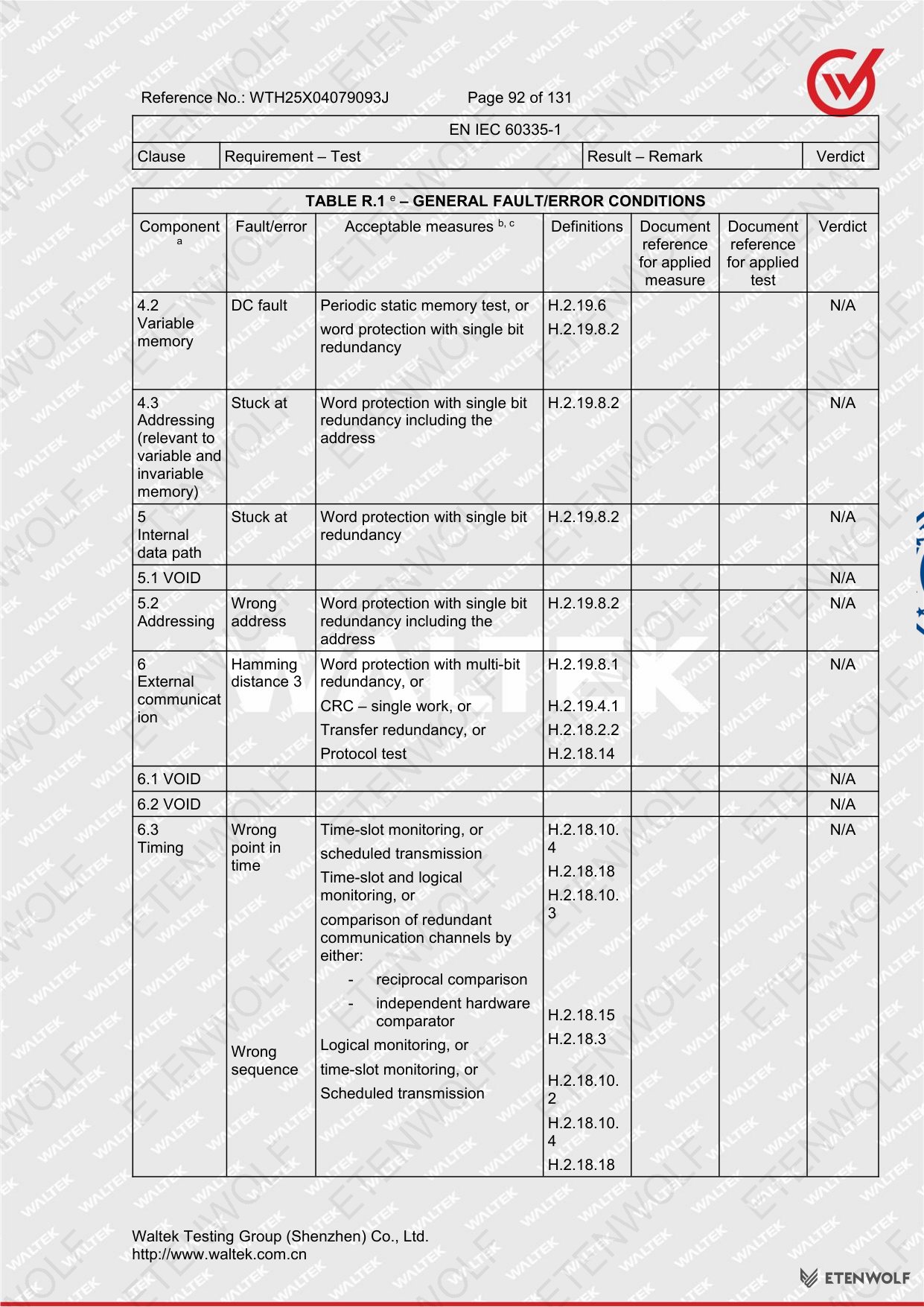 Document Page 92