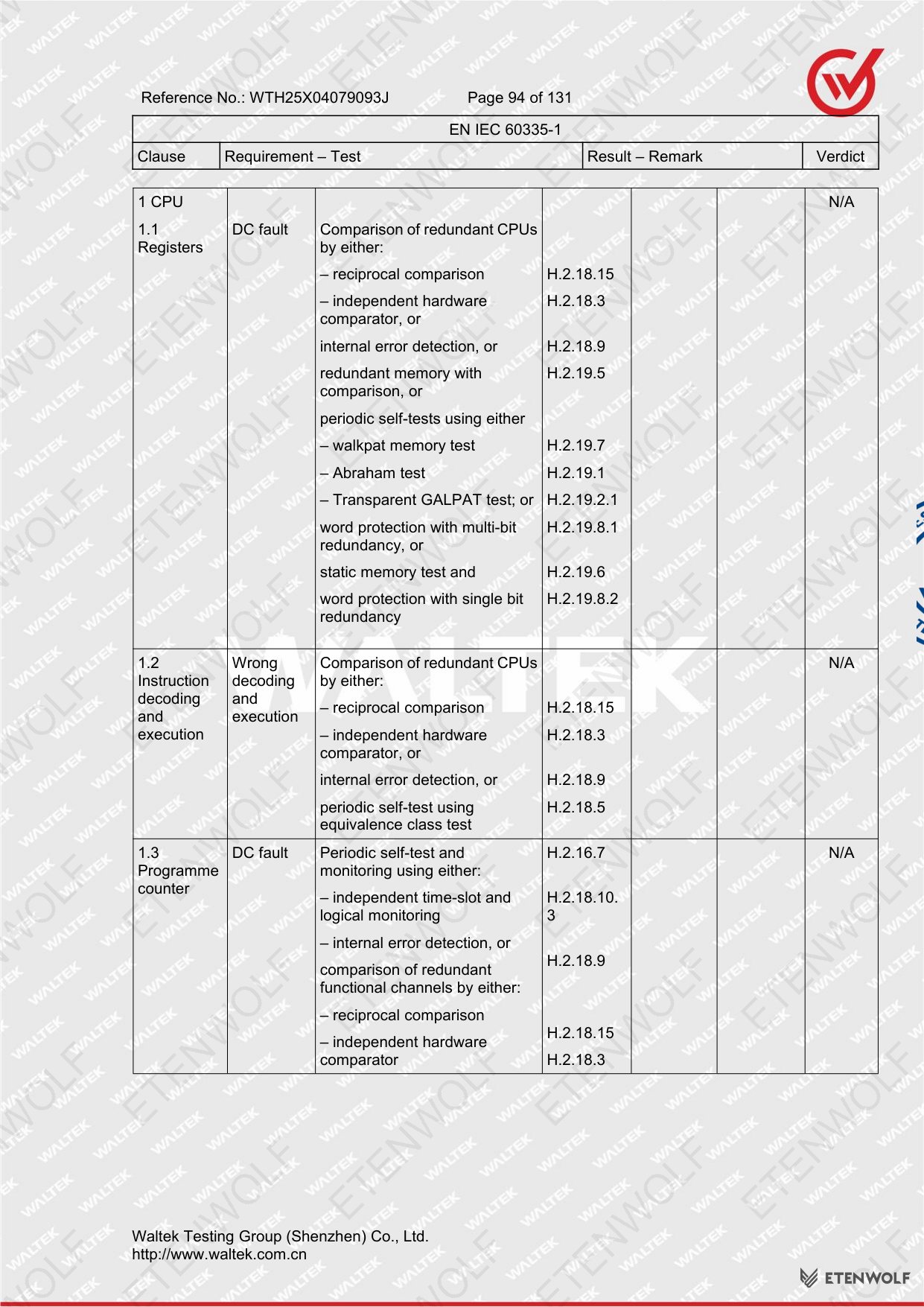 Document Page 94