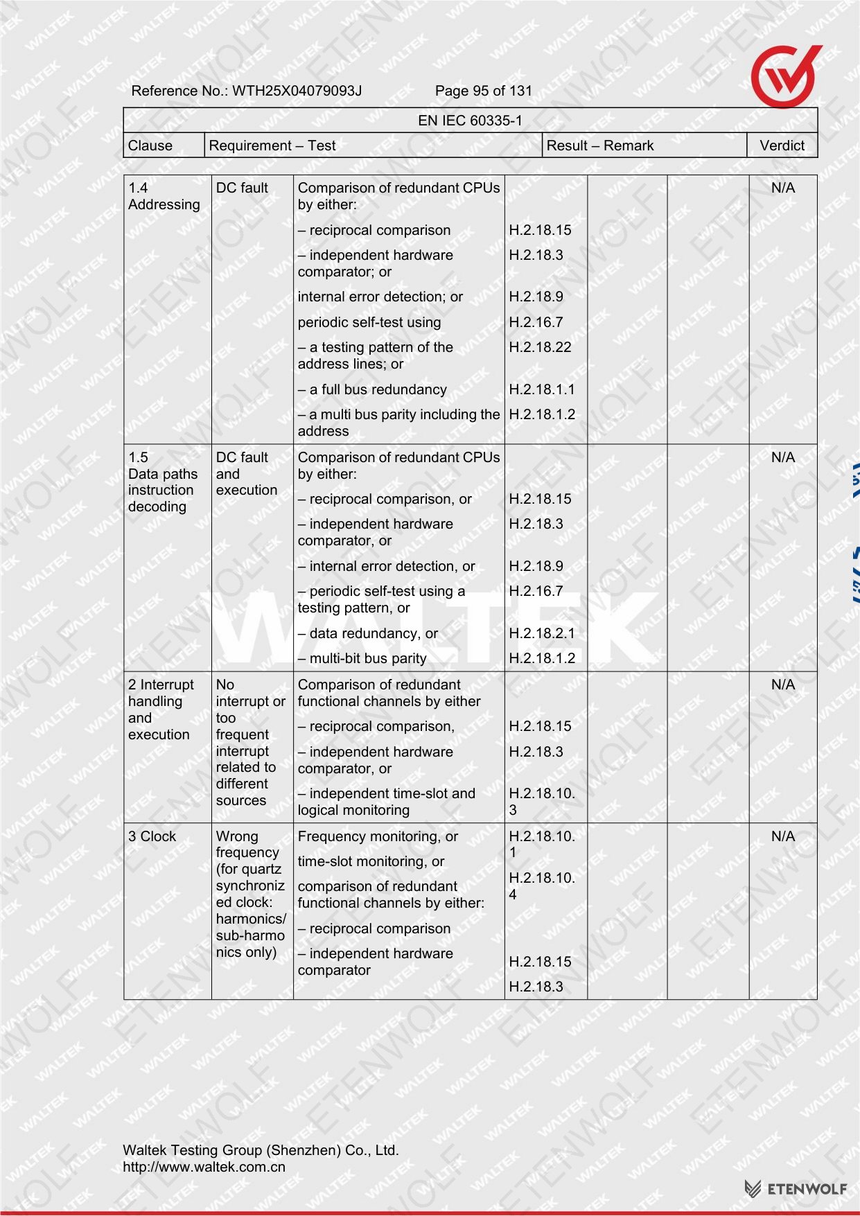 Document Page 95