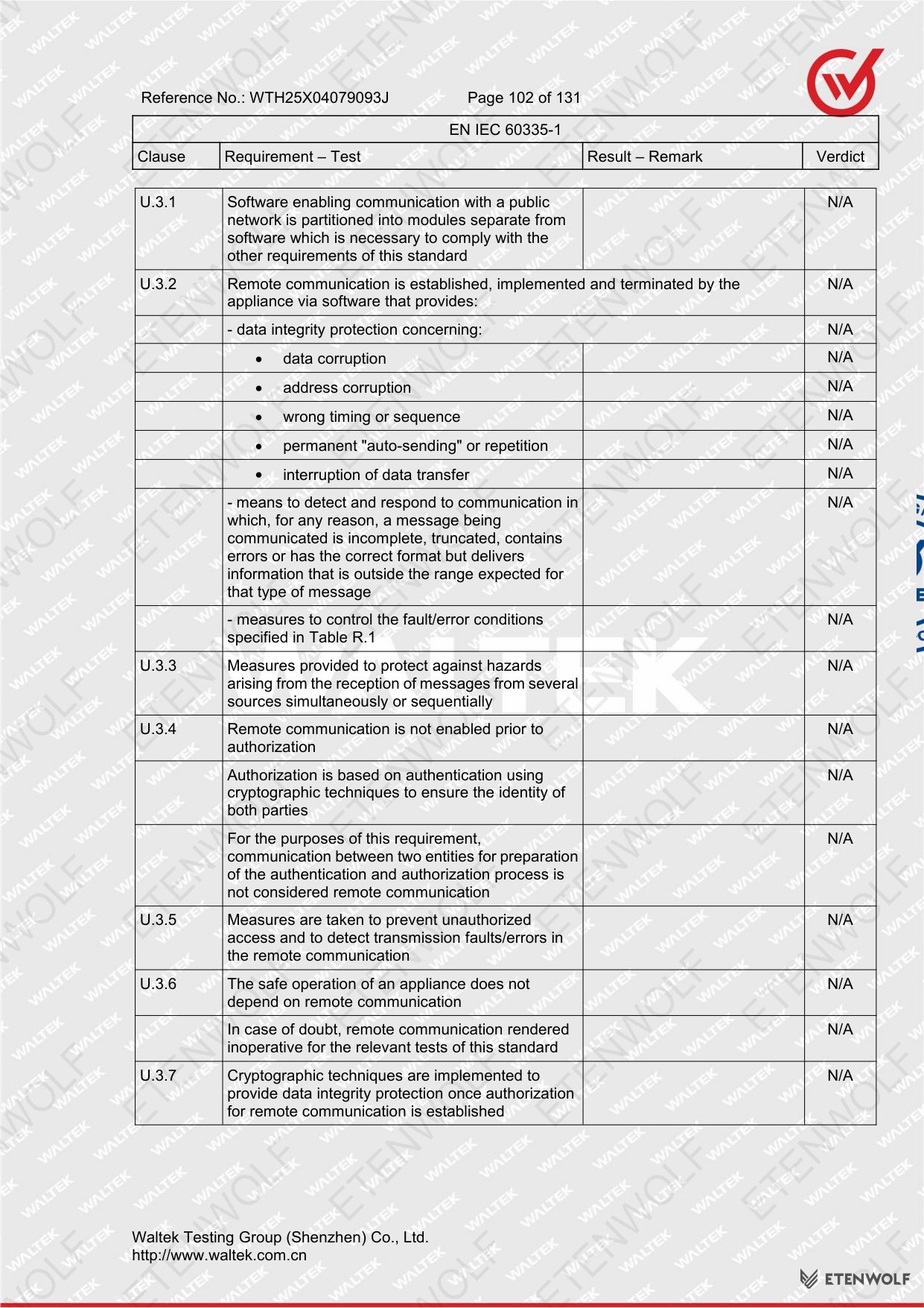 Document Page 102