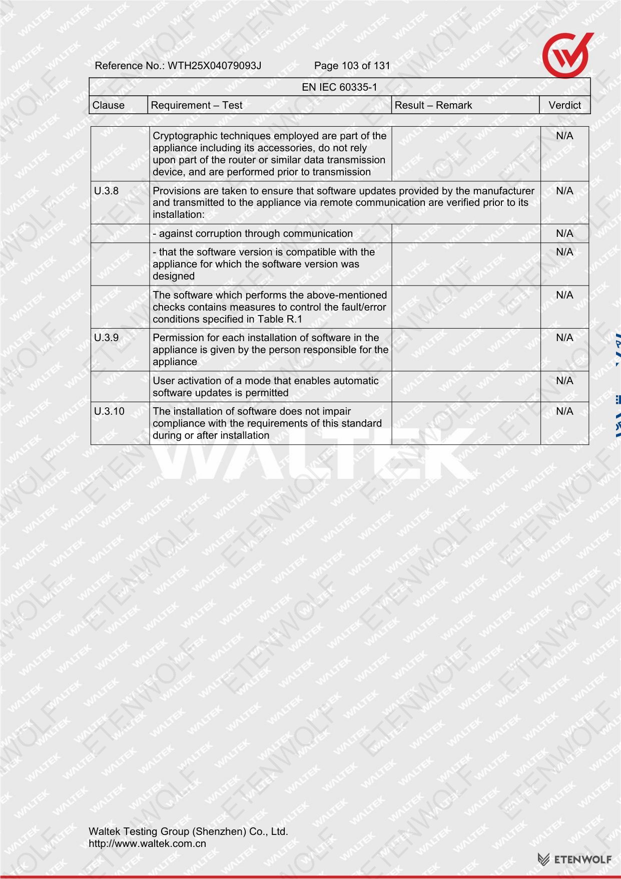 Document Page 103
