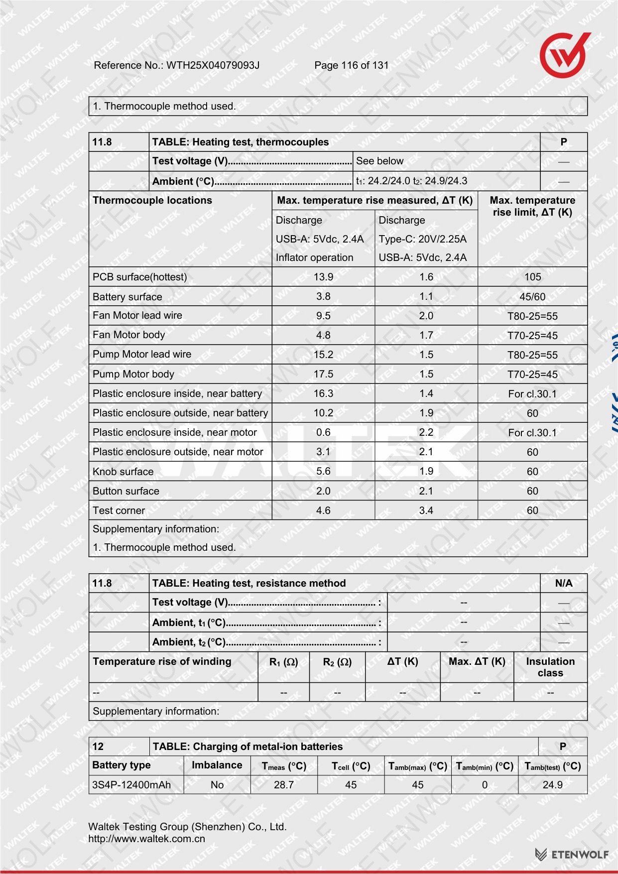 Document Page 116
