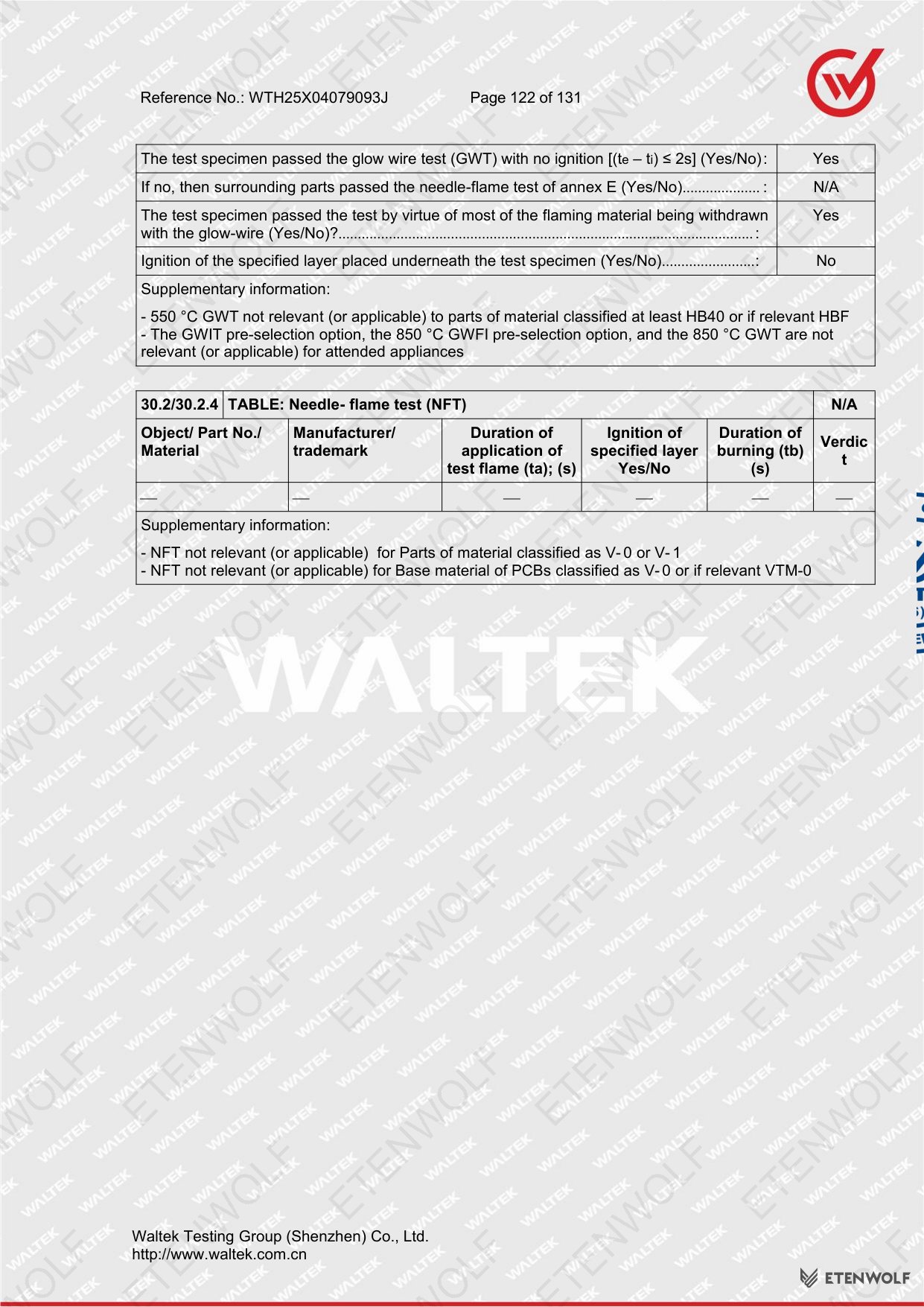 Document Page 122