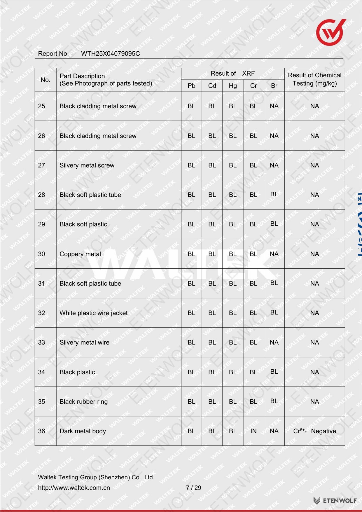 Document Page 7