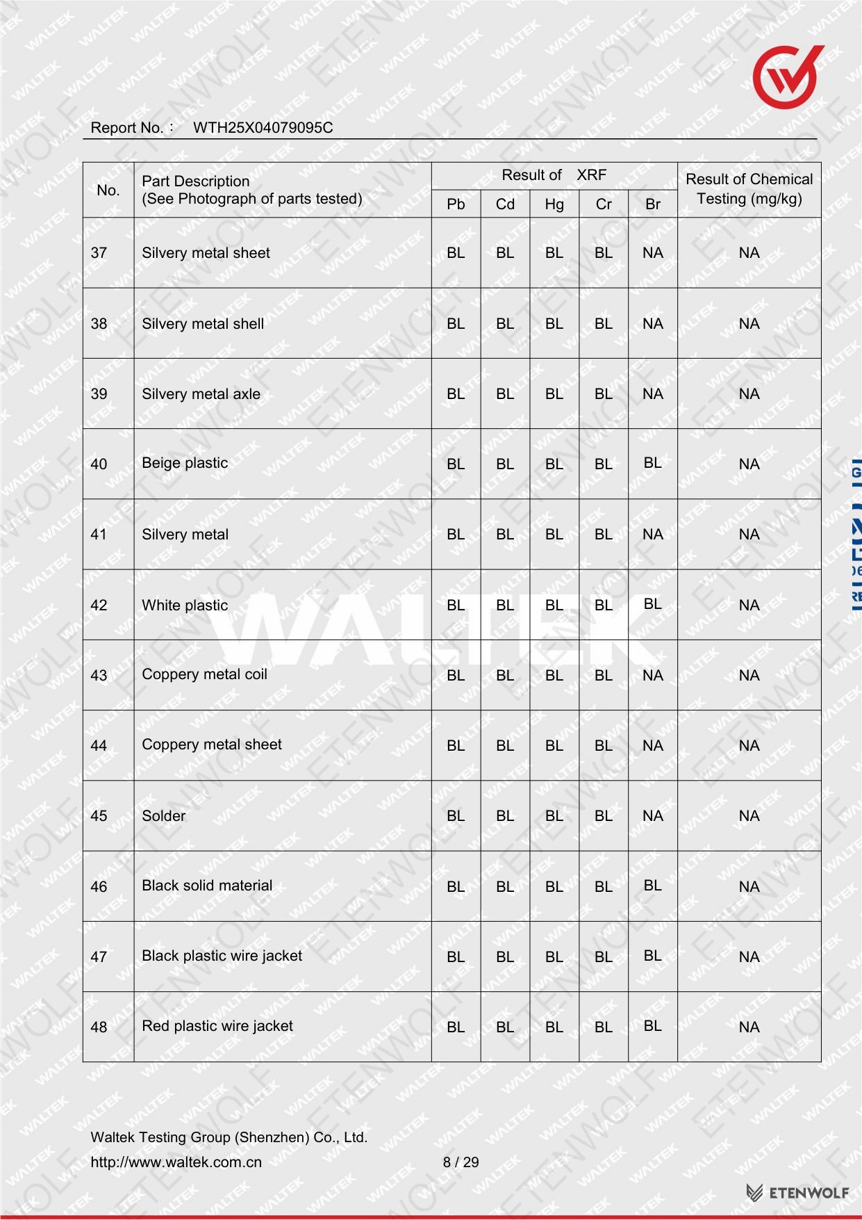Document Page 8