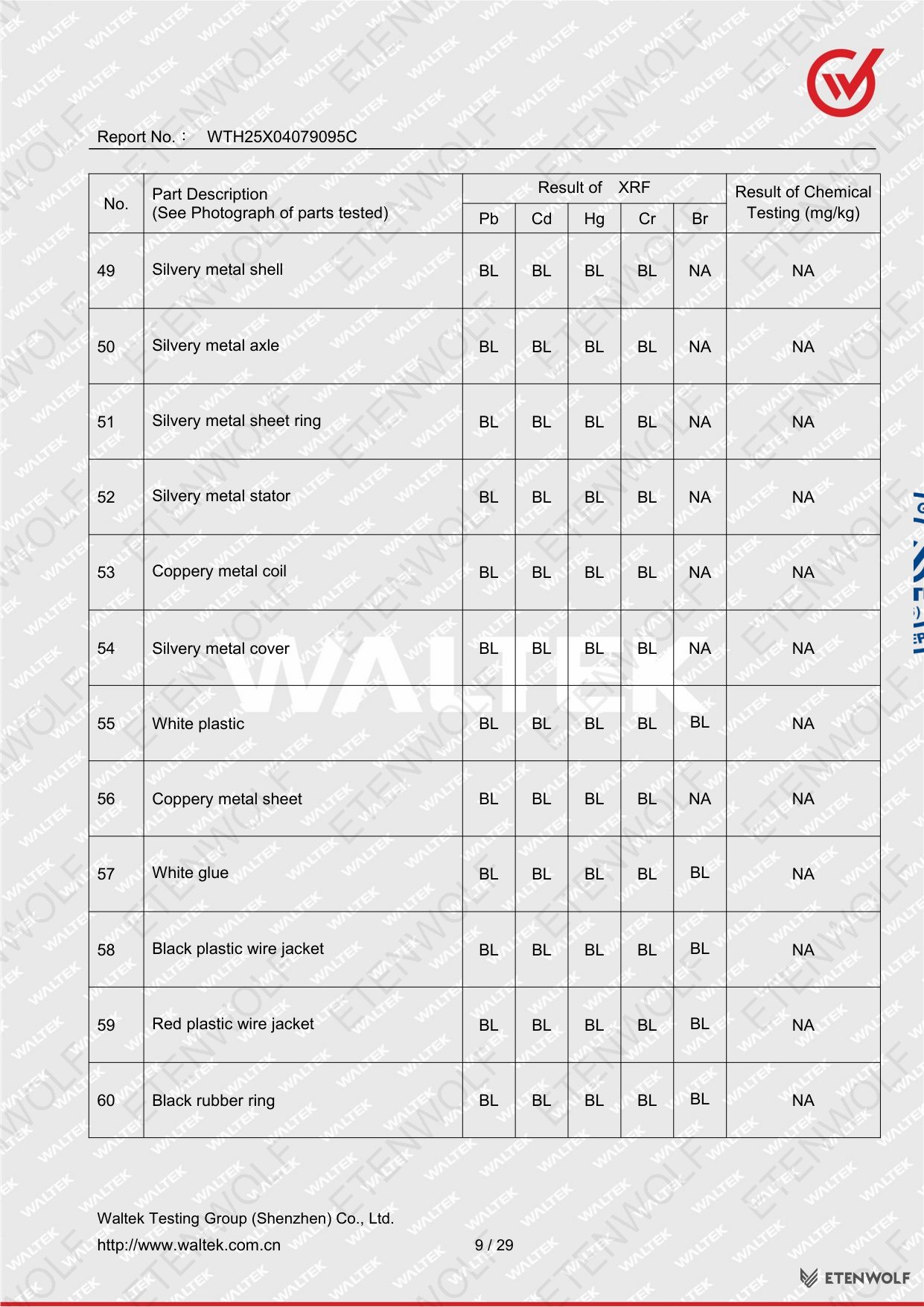 Document Page 9