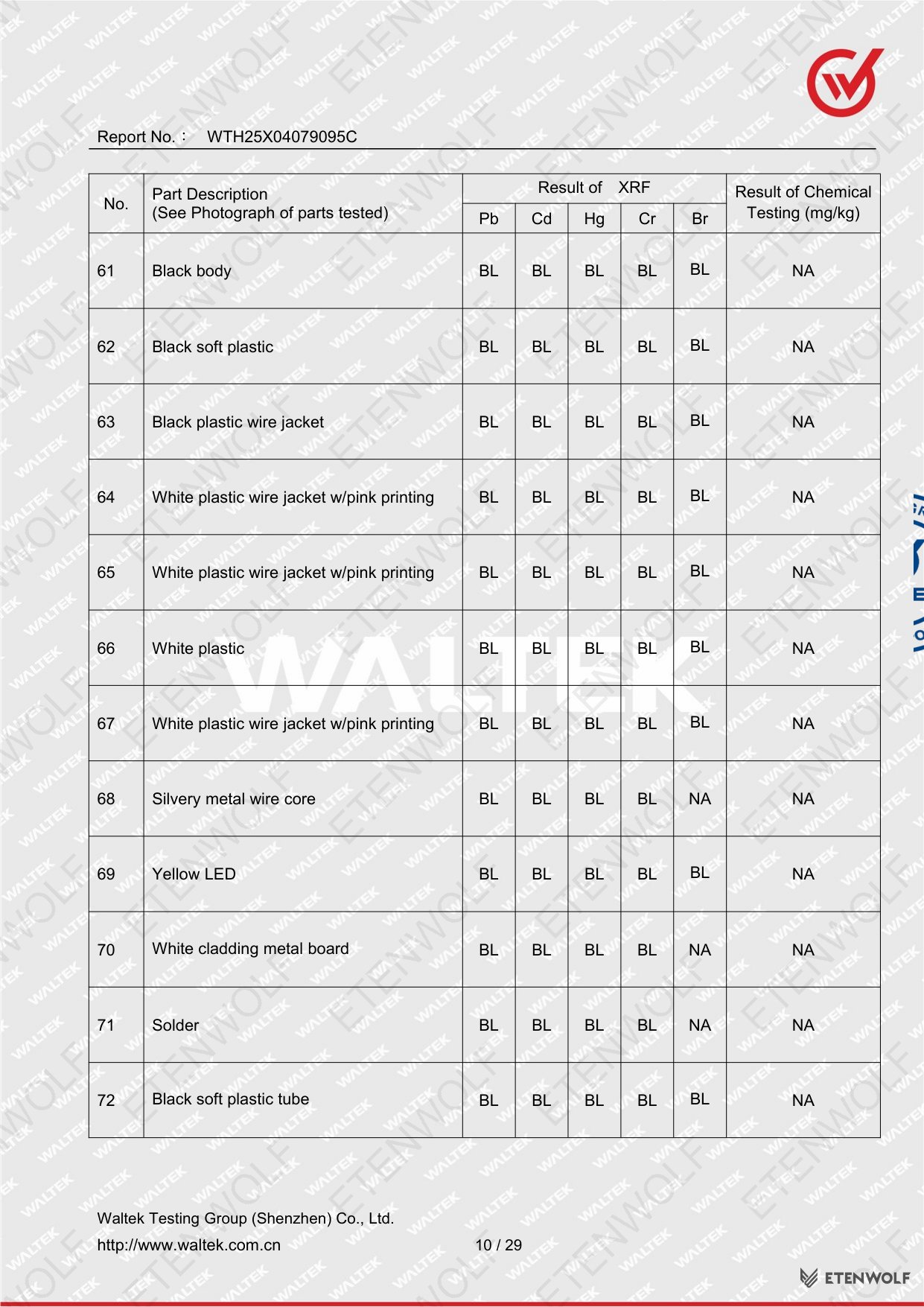 Document Page 10