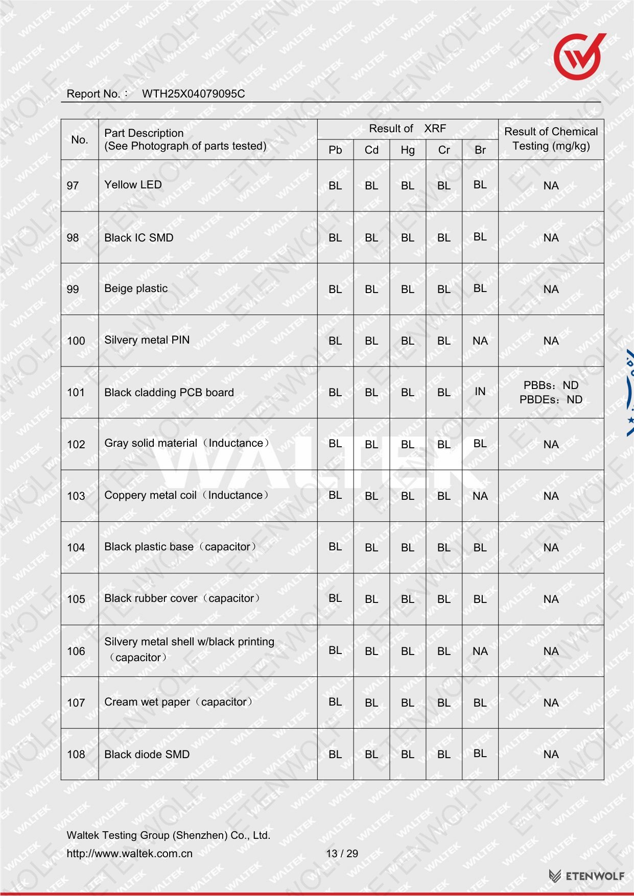 Document Page 13