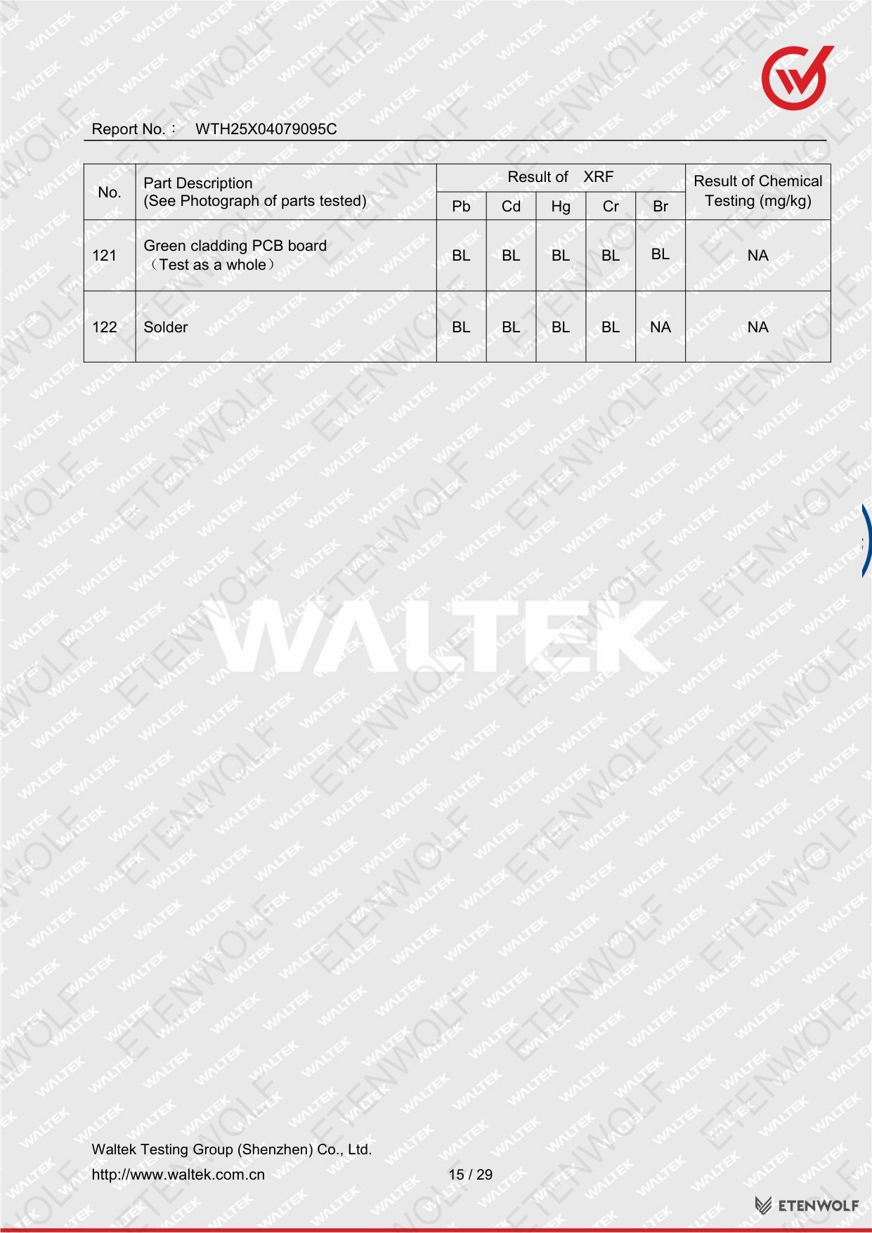 Document Page 15