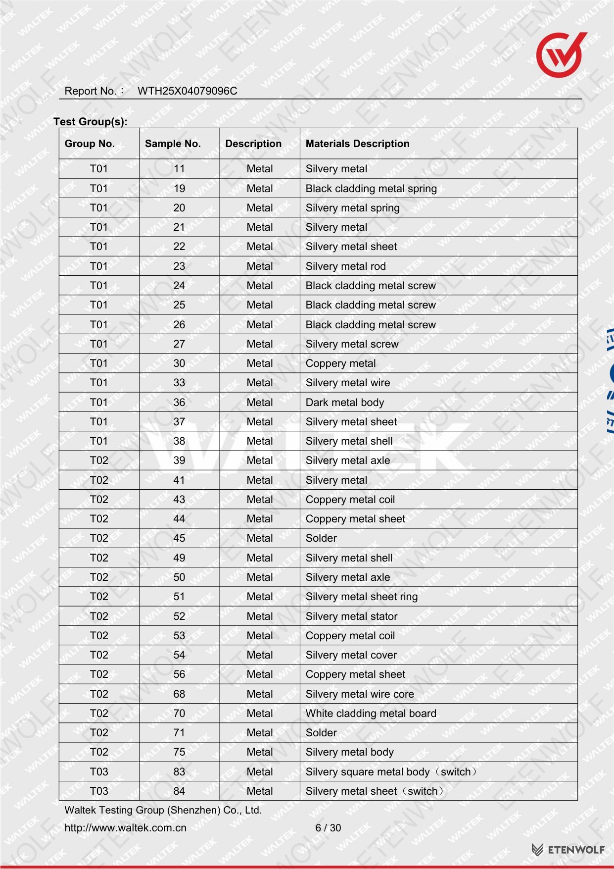 Document Page 6