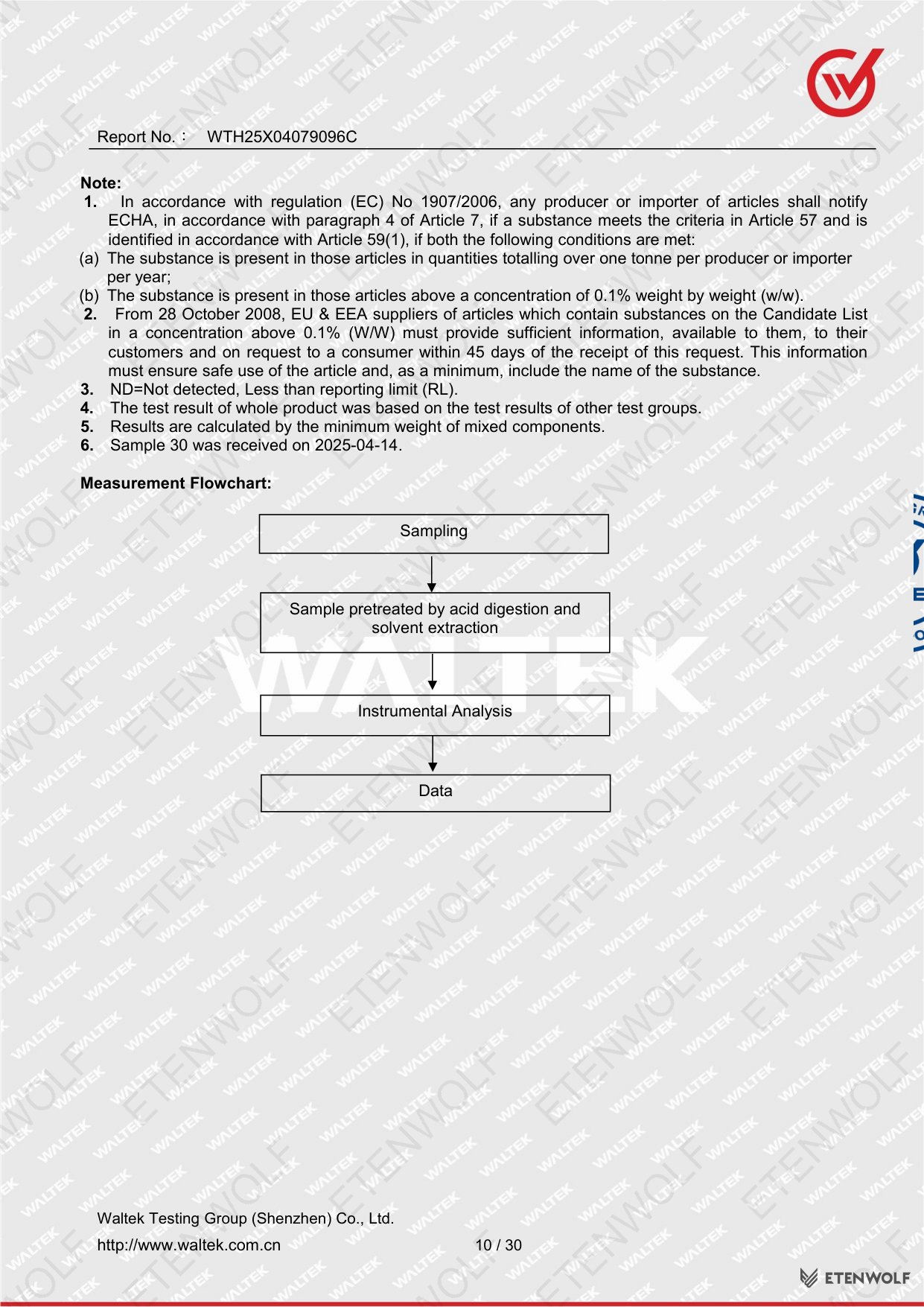 Document Page 10