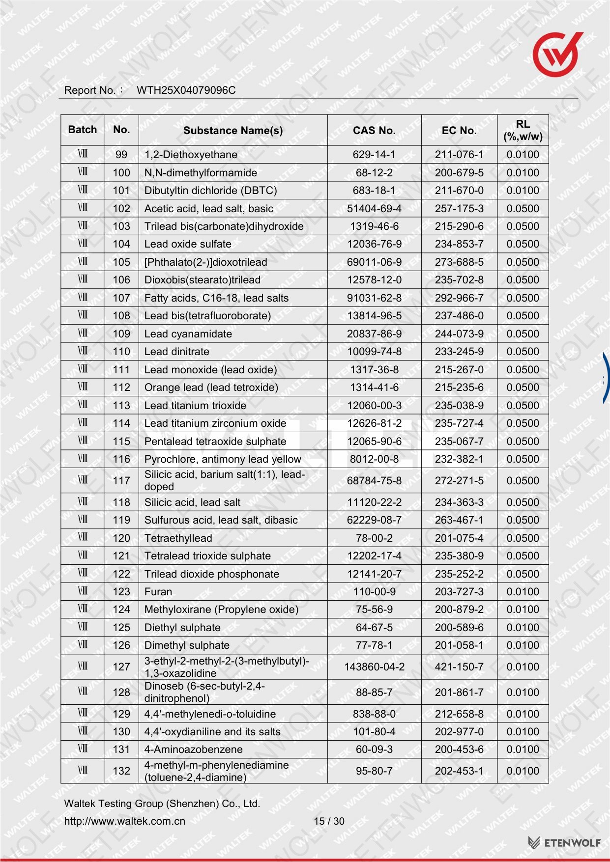 Document Page 15