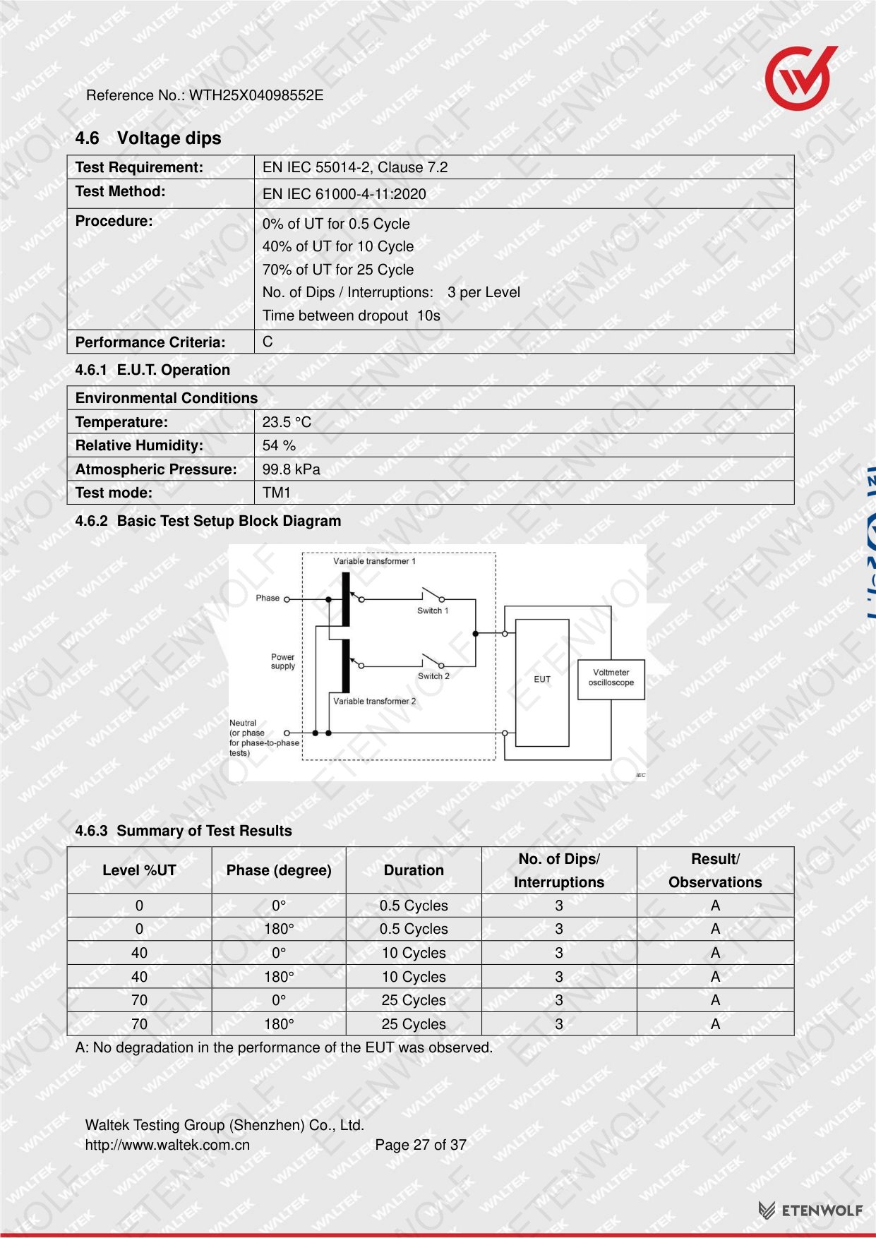 Document Page 27