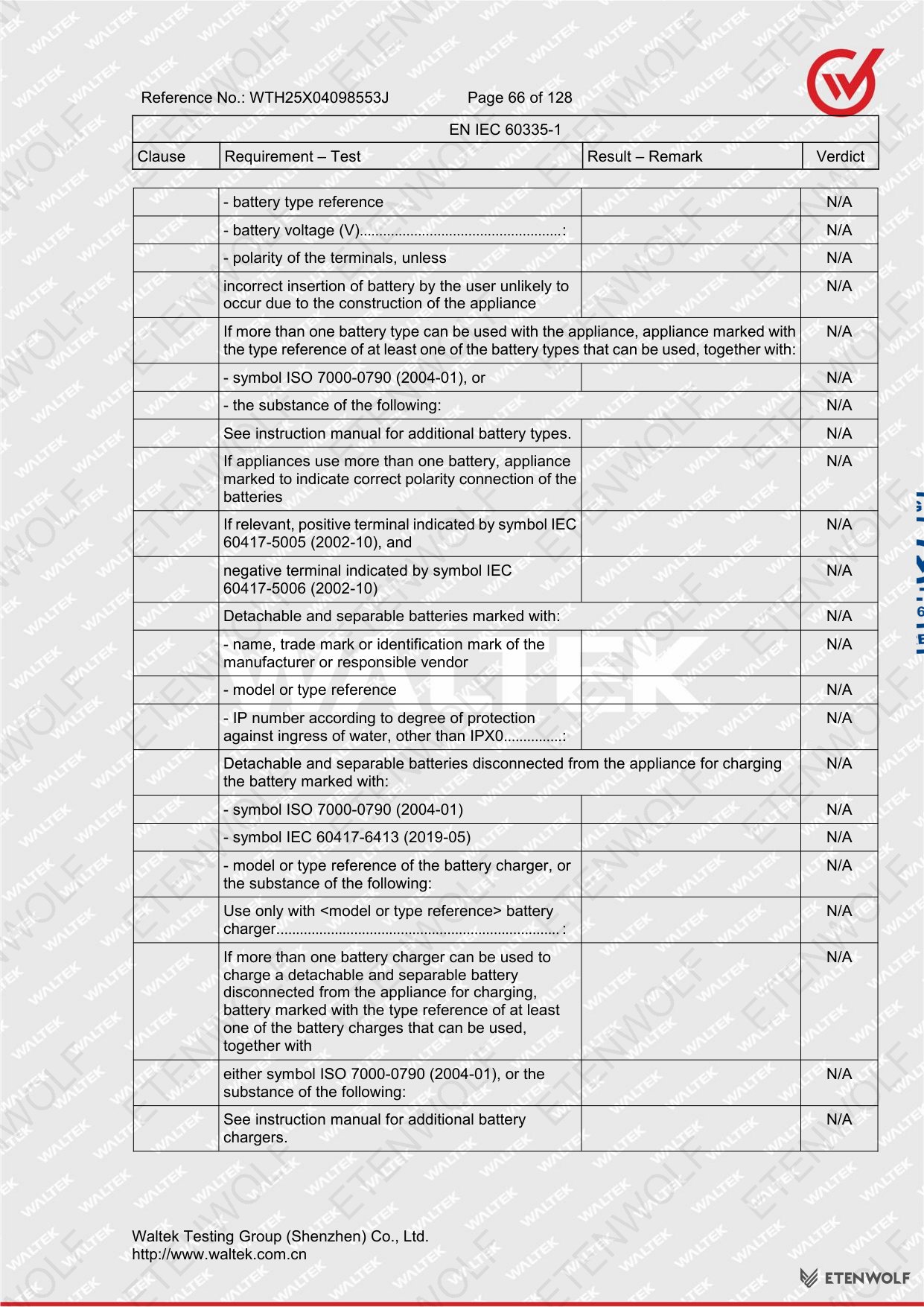 Document Page 66