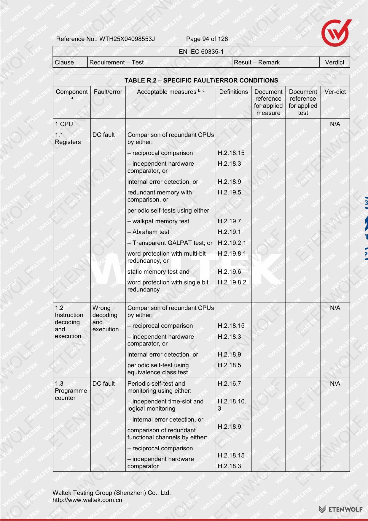 Document Page 94