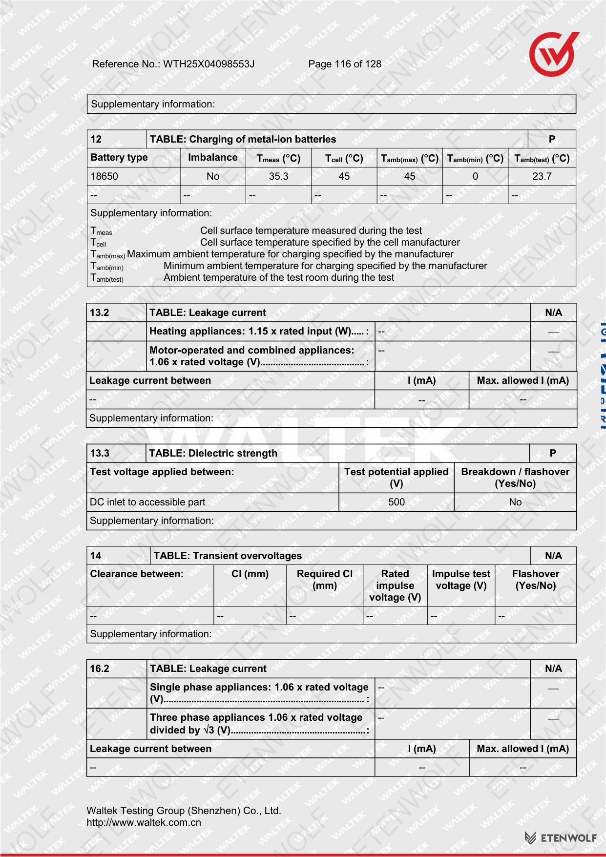 Document Page 116