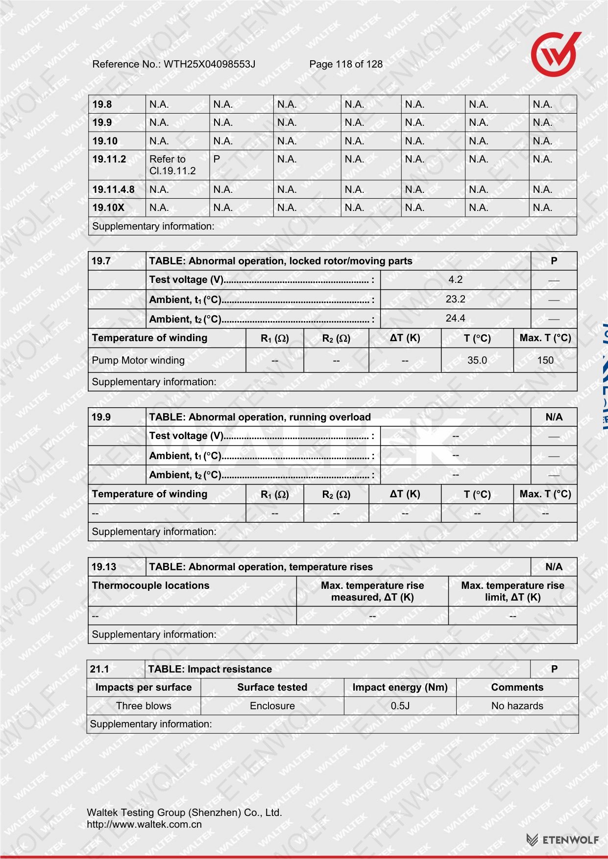 Document Page 118