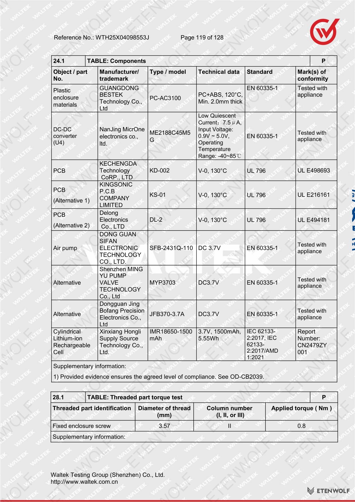 Document Page 119