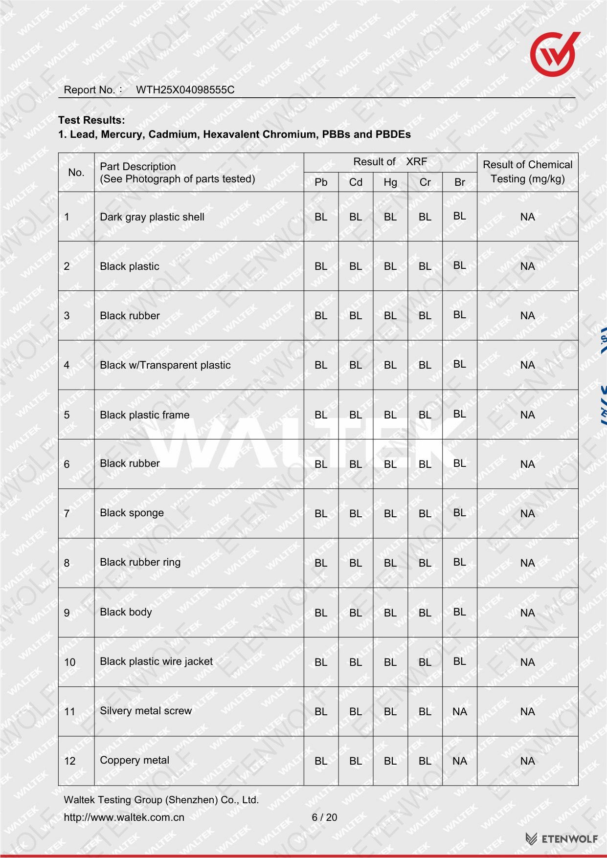 Document Page 6