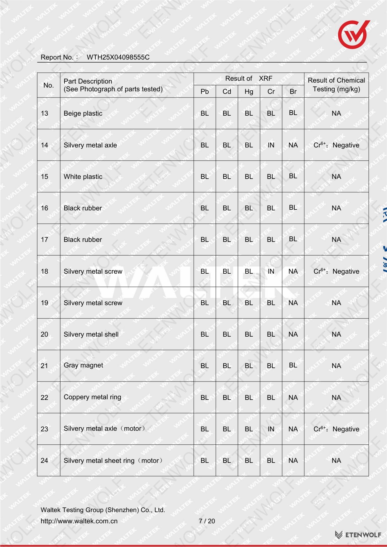 Document Page 7