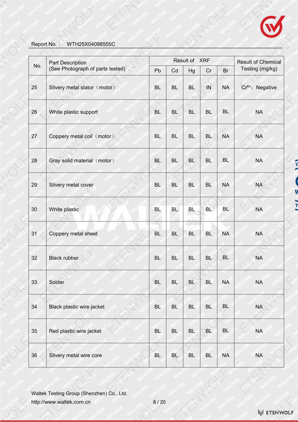 Document Page 8