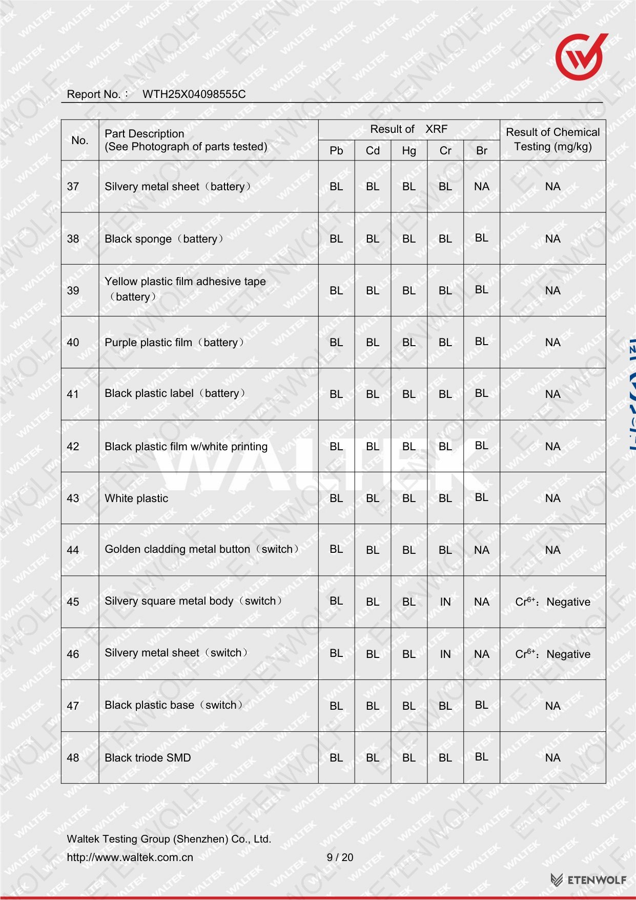 Document Page 9