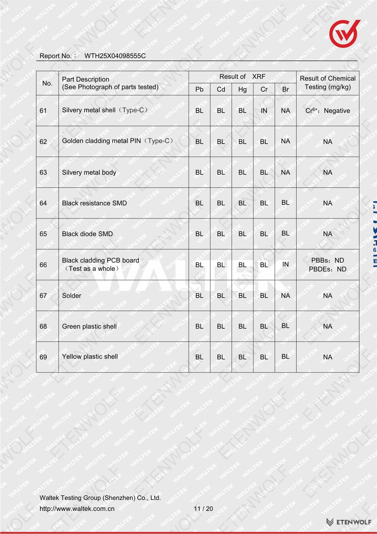 Document Page 11
