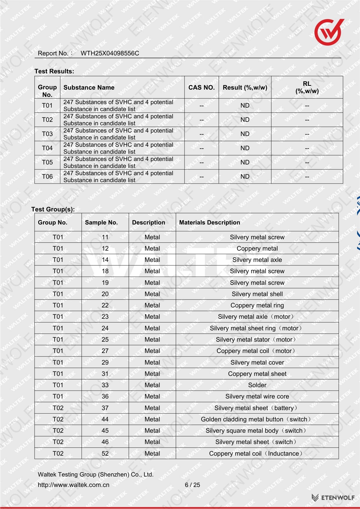 Document Page 6