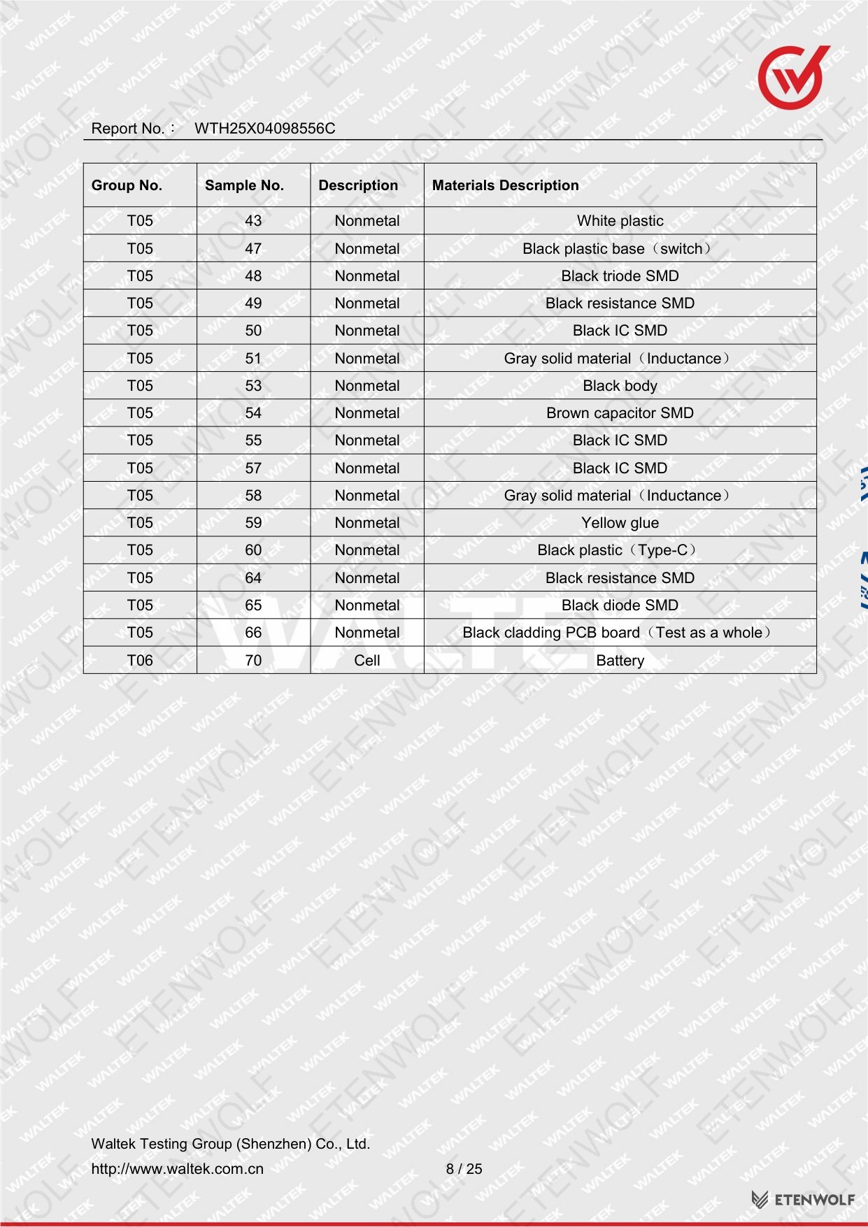 Document Page 8