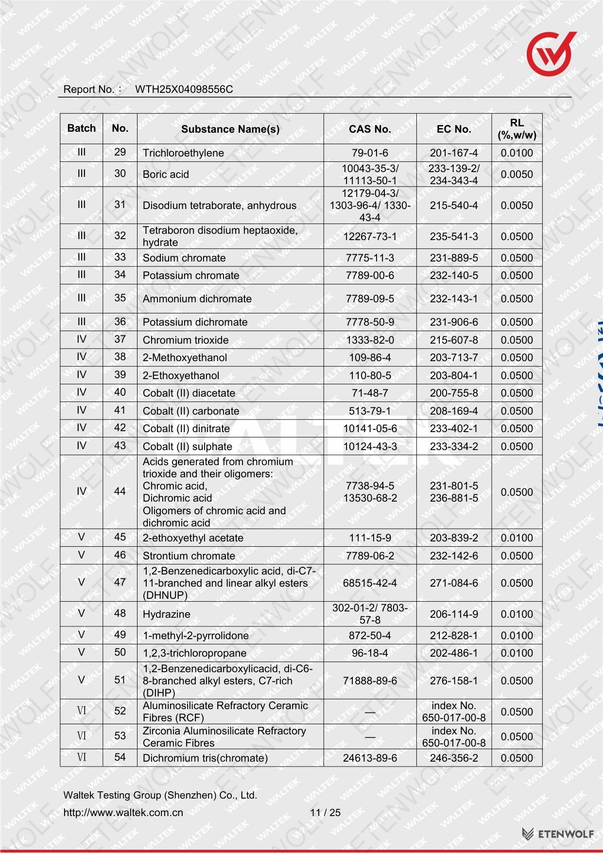 Document Page 11