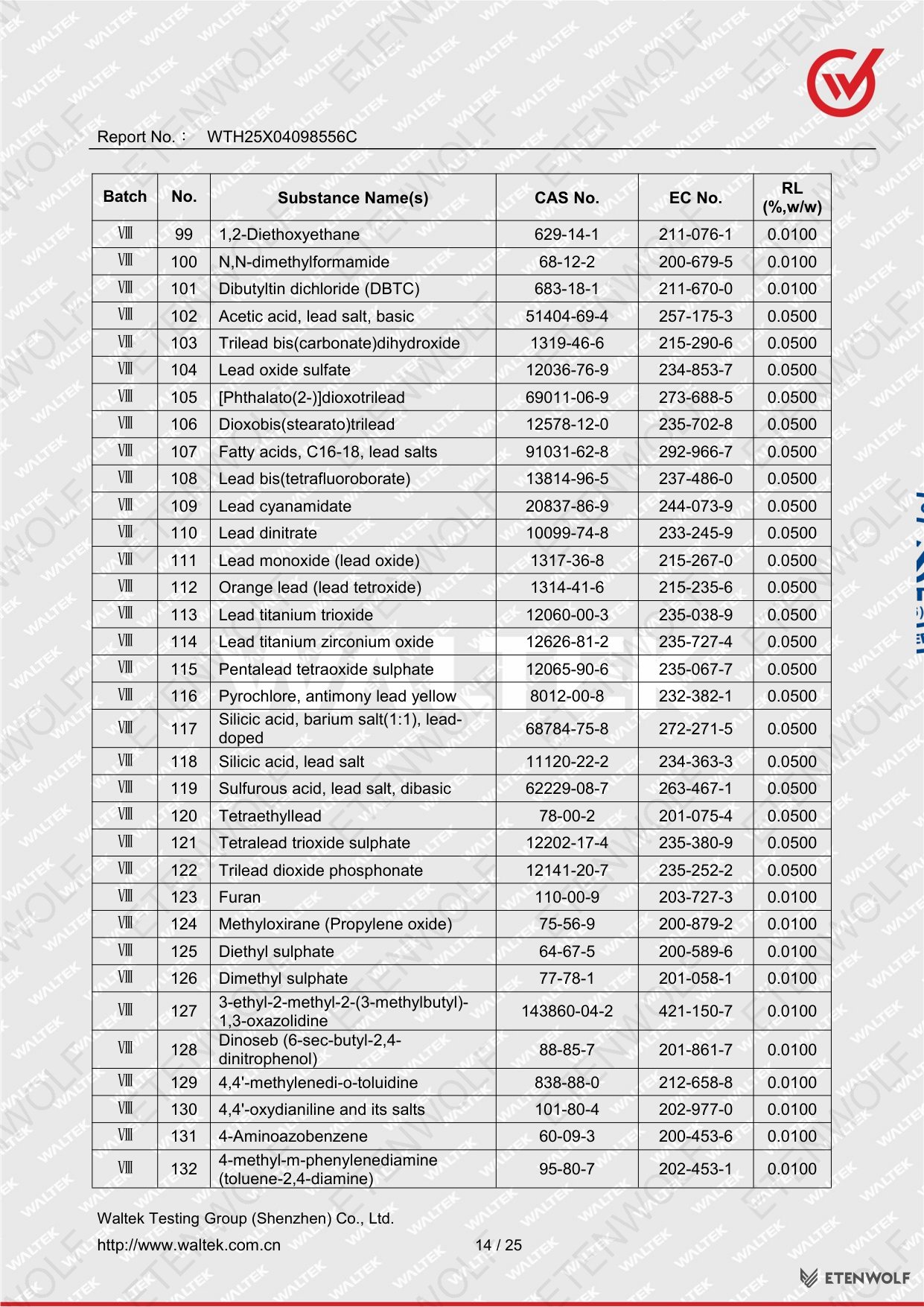 Document Page 14
