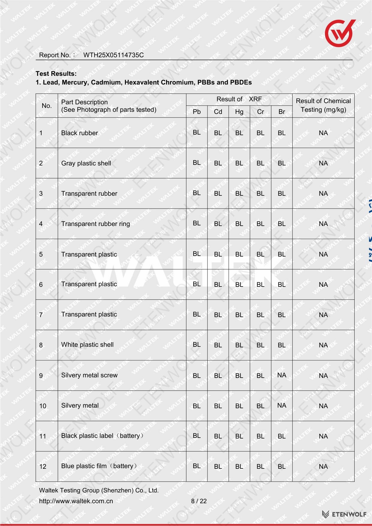 Document Page 8