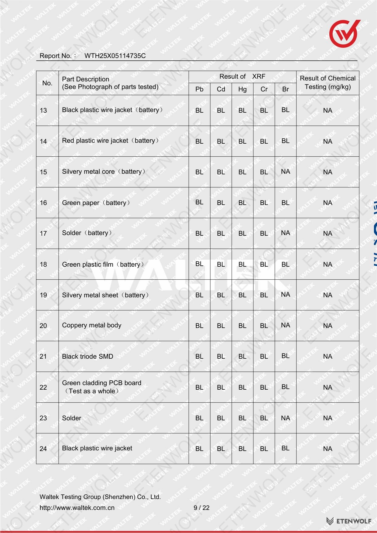 Document Page 9