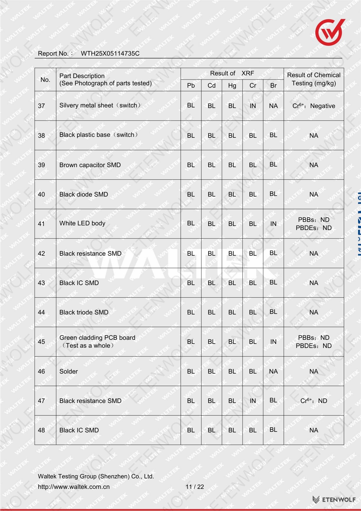 Document Page 11