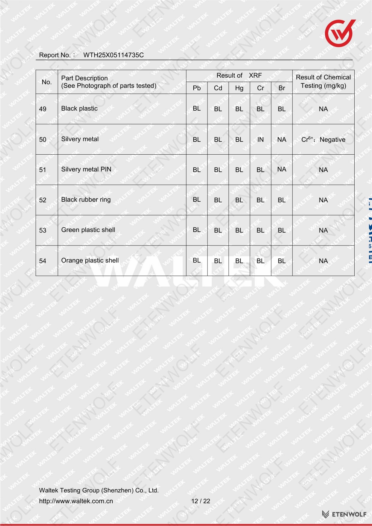 Document Page 12