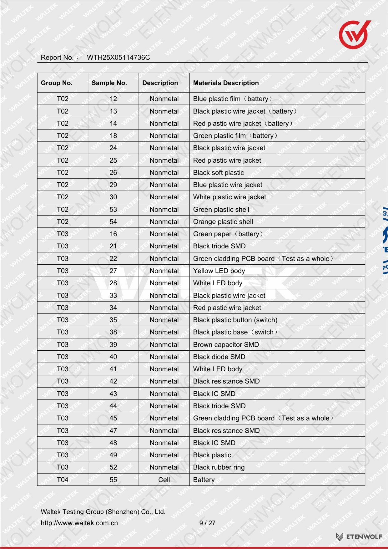 Document Page 9