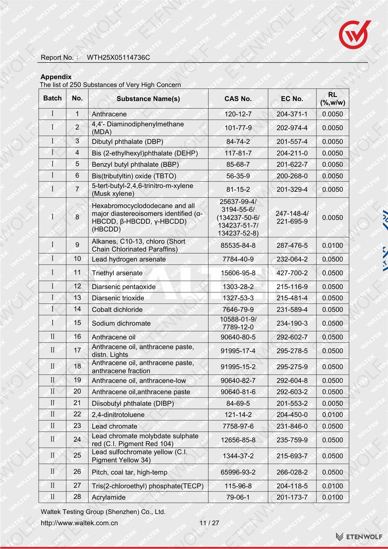 Document Page 11