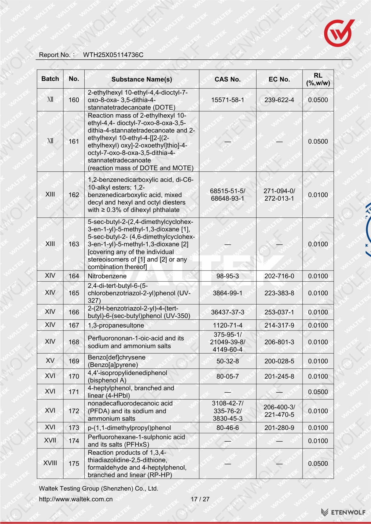 Document Page 17