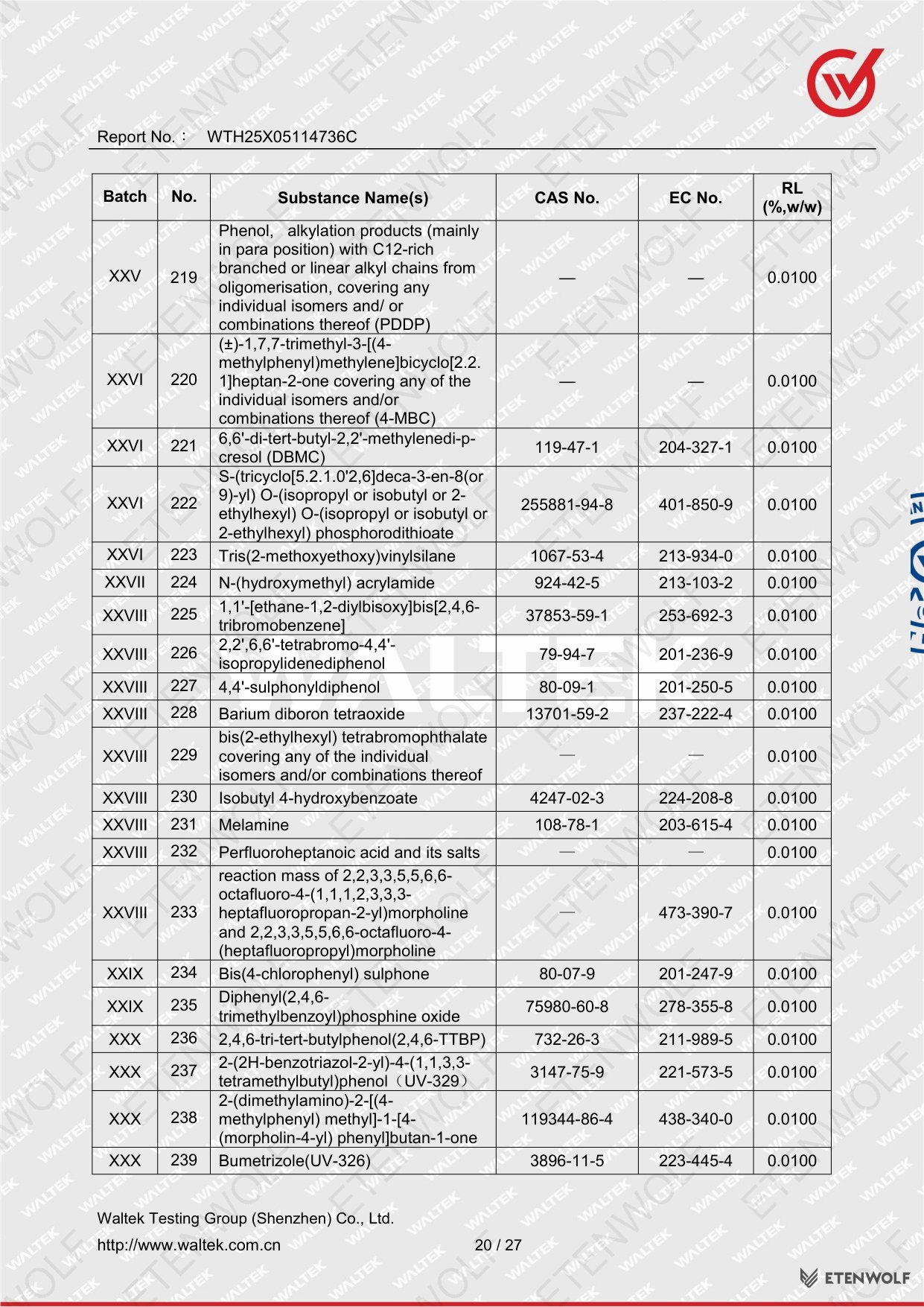Document Page 20