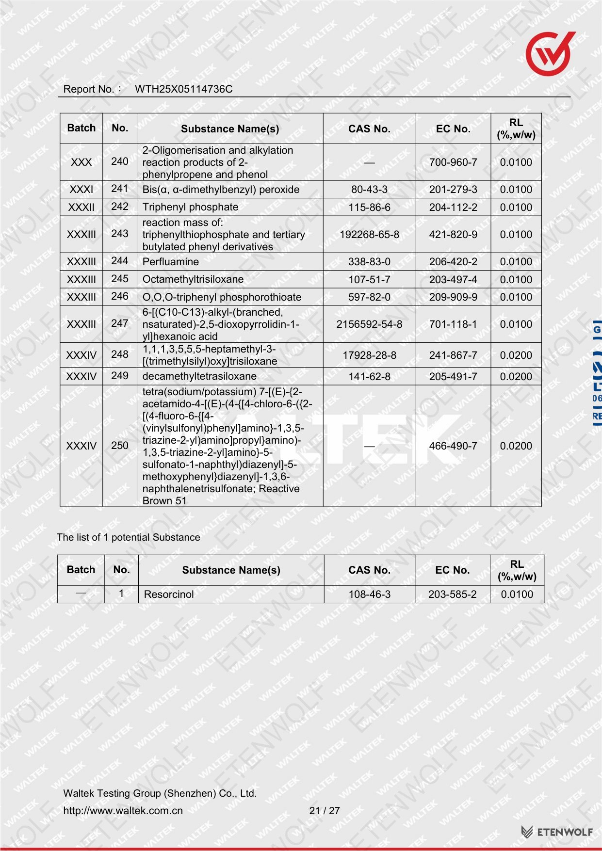 Document Page 21