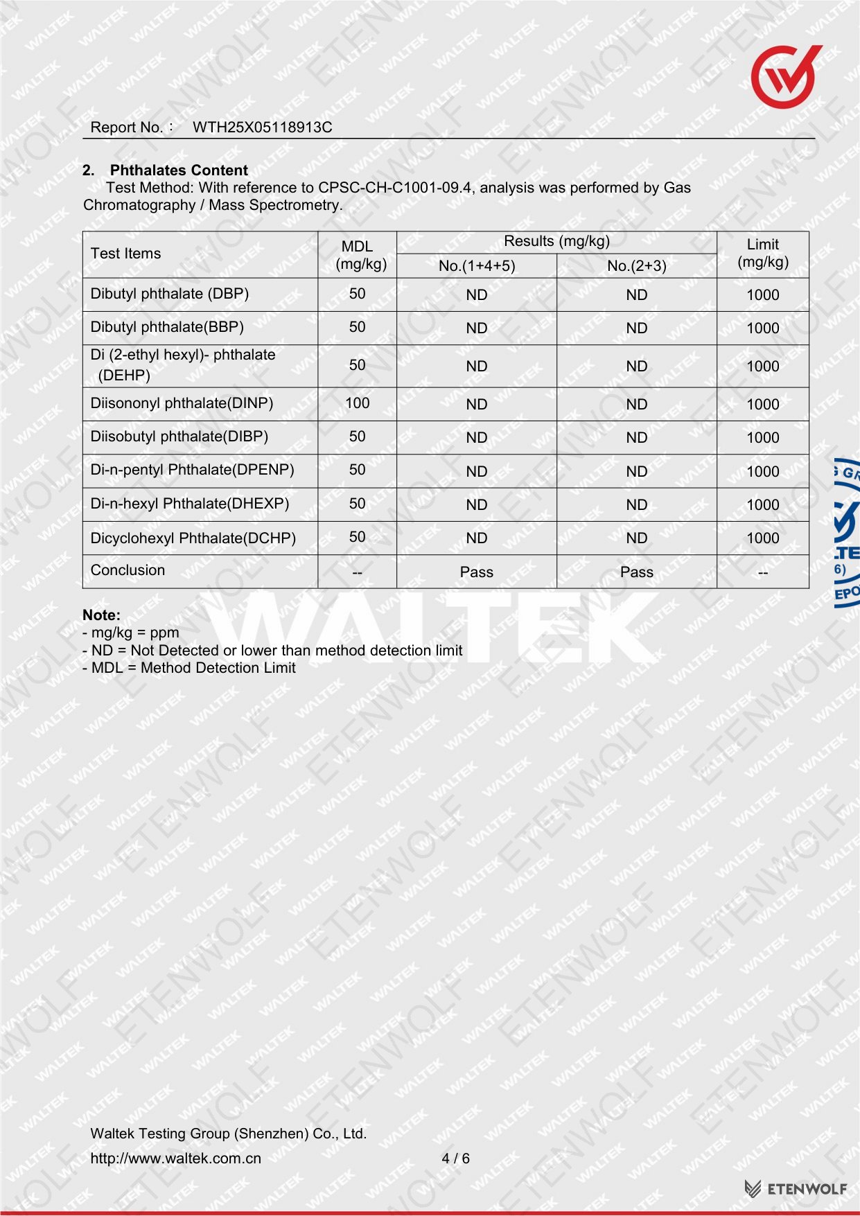Document Page 4